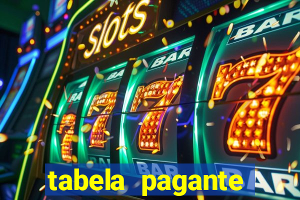 tabela pagante fortune tiger